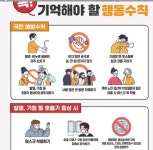 목포노동청, 외국인 근로자 고용사업장 지도·점검