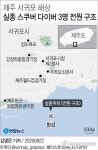 3명 실종 소동 서귀포 범섬 국내 최고 다이빙 포인트