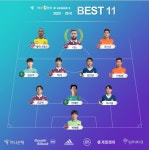 멀티골 수원FC 라스, K리그2 20라운드 MVP