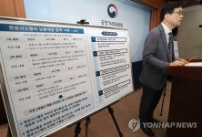 공정위, 하도급업체 대금 부당 감액한 한온시스템(주) 제재