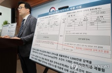 공정위, 하도급업체 대금 부당 감액한 한온시스템(주) 제재