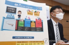 9월 소비자물가 전년동월대비 1.0% 상승