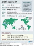 [그래픽] 세계무역기구(WTO)란?