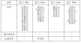 경기 남부 미세먼지주의보 해제…동부 주의보 유지