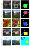 KAIST·디지탈이노텍, AI로 사진 변형 찾아내는 카이캐치 개발