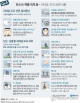 [Q&A] 마스크 착용 의무 위반 땐 13일부터 과태료 최대 10만원