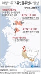 이천 복하천 야생조류서 고병원성 조류인플루엔자 확진
