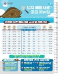 수산과학원 겨울철 양식생물 건강·시설물 보강 미리 챙겨야