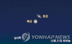 연말 우주쇼…14일 쌍둥이자리 유성우·21일 목성-토성 근접