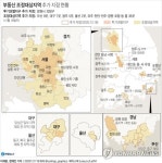 창원 의창구 투기과열지구…부산·대구 등 36곳 조정대상지역(종합)