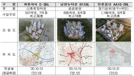 고층 공공주택 제로에너지건축 시범사업 3개 단지 연내 착공