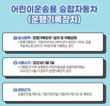 어린이 승합차 운행기록장치 등 내년 자동차검사 항목 확대