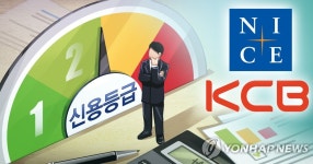 1천점 만점 점수제로 바뀐 신용평가…점수 잘 받으려면