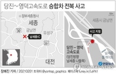 [그래픽] 당진∼영덕고속도로 승합차 전복 사고