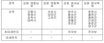 강원 영서남부 초미세먼지주의보…영서북부 주의보 유지