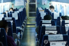 거리두기 완화, 열차 전 좌석 발매