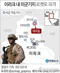 美국무 