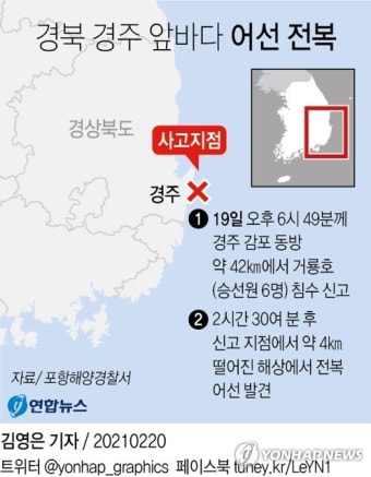 경주 어선 사고 3일째 승선원 수색…배에 공기주머니