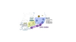 서부경남·동부전남 연계 남해안 남중권 발전전략 마련한다