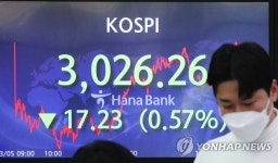코스피 소폭 하락 마감