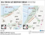 [그래픽] 잠실·천호대교 남단 올림픽대로 진출입로 2025년 완공