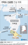 진해비행장 가덕신공항으로 이전해야…창원시의회 정치권 건의