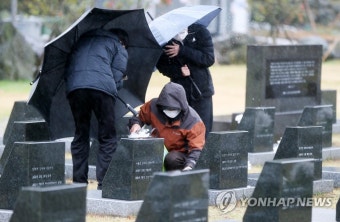 제 지내는 4·3 행방불명 희생자 유족