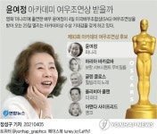 윤여정, 미국배우조합상 여우조연상 수상…아카데미상 기대감↑(종합)