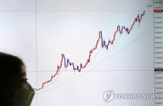 8천100만원 경신, 비트코인 가파른 상승 그래프