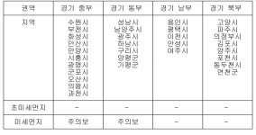 경기 남부 미세먼지주의보 해제…중부·동부 주의보 유지