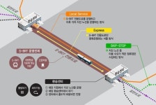 세종시에 지하철 같은 버스 S-BRT 시범 운행된다
