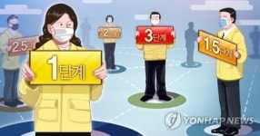 10명 연쇄감염 청주 주방용품 홍보관 업주에 과태료 부과