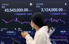 비트코인 4천300백만원대 등락