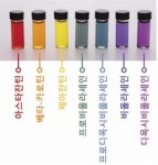 KAIST, 일곱 빛깔 무지개 천연 색소 만드는 미생물 균주 개발
