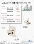 홍제동·부천 중동역 인근 등 6곳 고밀개발해 아파트 짓는다