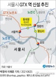 서울시, GTX 광화문역 포기…동대문·왕십리역은 추진
