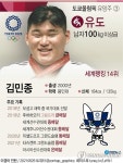 [그래픽] 도쿄올림픽 유망주 - 유도 김민종