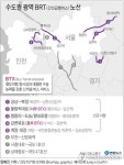 강변북로·올림픽대로에 BTX 달린다…대도시권 BRT 12개 확충