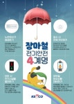 감전 예방 위해 물 고인 신호등·세움간판 보면 돌아서 가세요