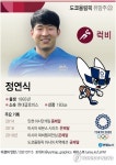 [그래픽] 도쿄올림픽 유망주 - 럭비 정연식