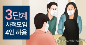 확진자 급증 제주, 내주부터 거리두기 3단계…사적모임 4명 제한