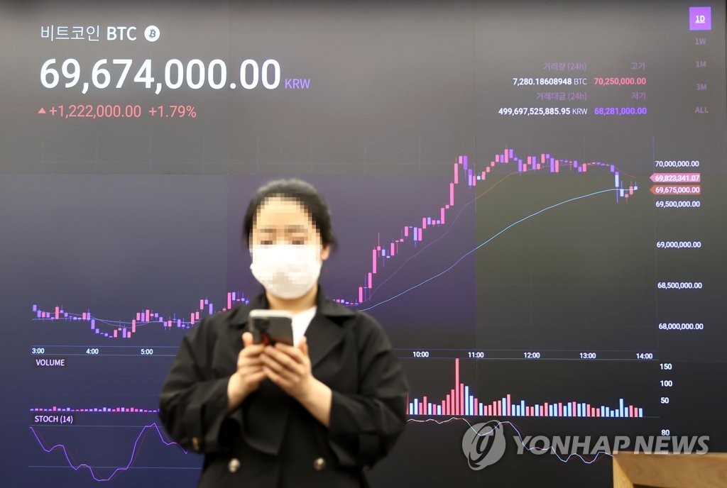업비트, 한 달 만에 점유율 21.7% 급등...가상자산 시장 호황 속 눈부신 성과