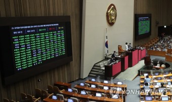 국정원 불법사찰 재발 방지 결의안 국회 본회의 통과
