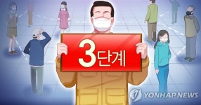 전북 전주·군산·익산·완주 혁신도시 거리두기 3단계 격상