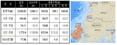 한국의 갯벌 체계적 관리…세계유산 발전협의체 내일 첫 회의