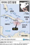 대통령 암살에 7.2 강진까지…엎친 데 덮친 혼돈의 아이티