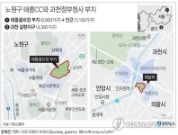 [그래픽] 노원구 태릉CC와 과천정부청사 부지