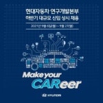현대차, 미래기술 R&D 인재 발굴 나선다…세자릿수 신입 채용