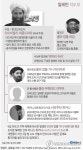 탈레반 내부 갈등 총격전…2인자 바라다르 부상설