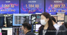 코스피 사흘만에 소폭 반등